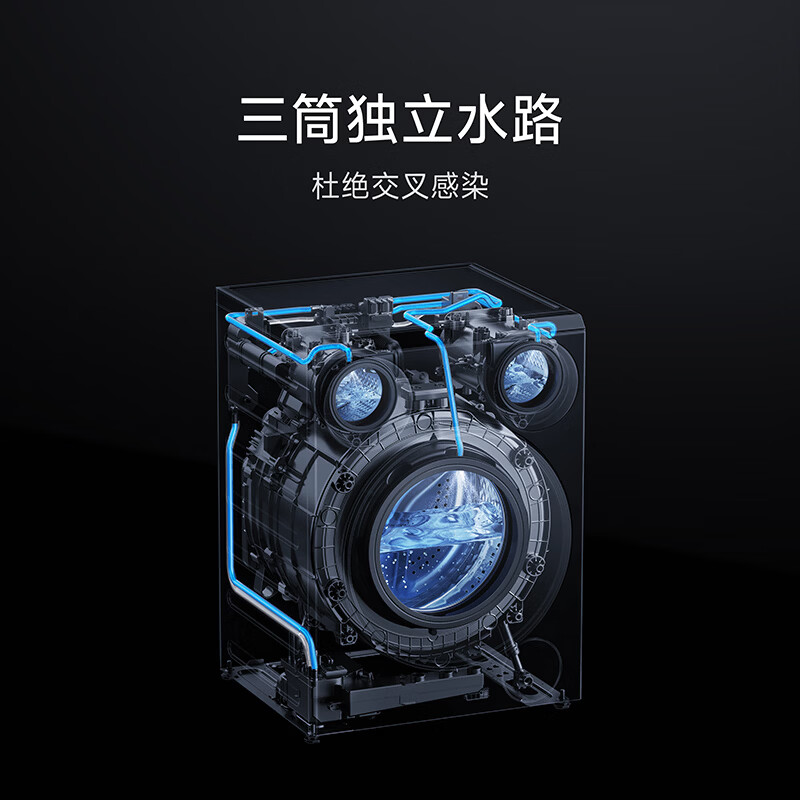 三筒独立水路